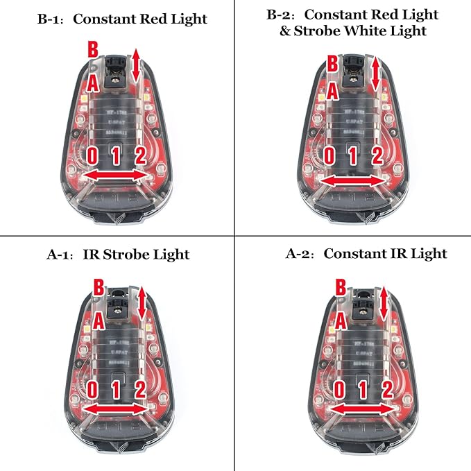 Tactical IR Helmet Light 4 Modes with Red + White LED + IR Strobe/Constant, Airsoft Survival Signal Identification Lamp for Fast Wendy and More Helmet