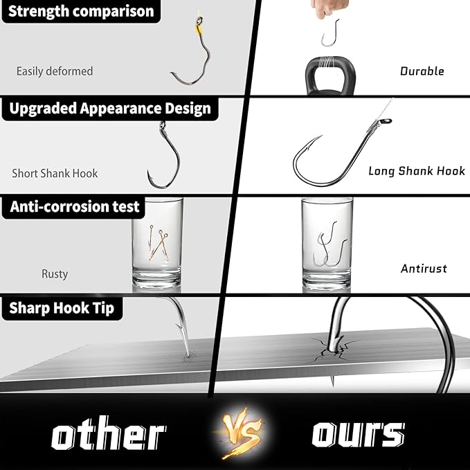 Octopus Hooks Fishing Saltwater - 100pcs/50pcs Offset Beak Fish Hooks/Closed Eye/Barded/Black for Fishing Rigs Bass Catfish