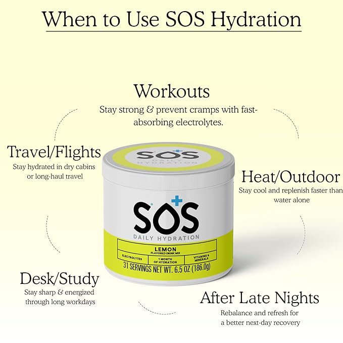 SOS Hydration Electrolyte Powder Drink Mix | Bulk 31 Servings | – Low Sugar | 15 Calorie Keto-Friendly & Rapid Rehydration| Lemon Flavor