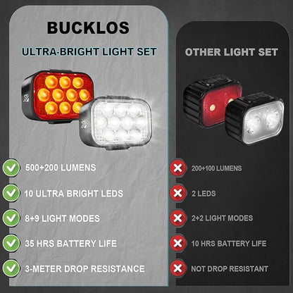 BUCKLOS Bike Lights Front and Back for Night Riding, 10 LED Ultra Bright 8+9 Modes USB Rechargeable Bicycle Headlight and Tail, IPX6 Waterproof 1100mAh Bikes Light Set, 35 Hrs Long Battery Powered