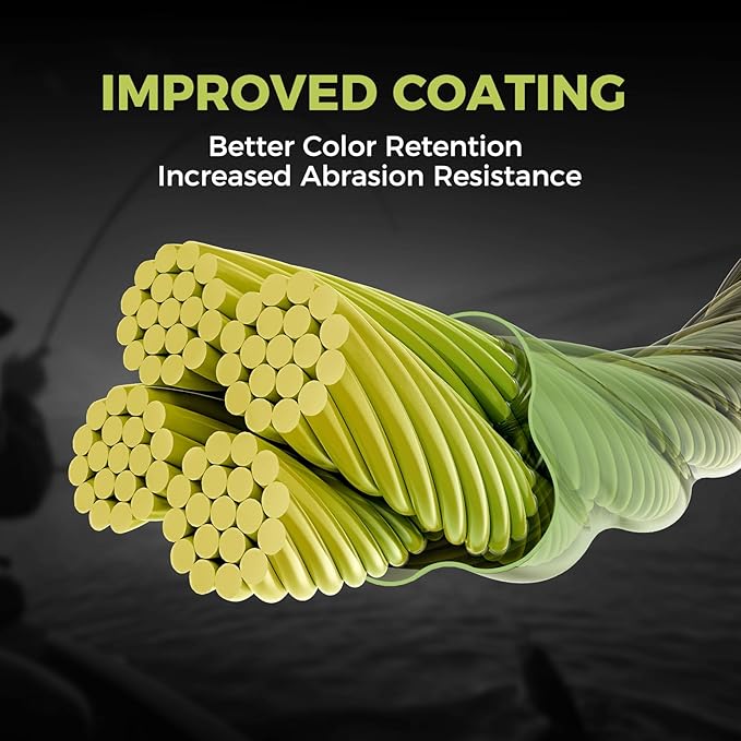 KastKing Destron Braided Fishing Line, Highly Abrasion Resistant, Improved Knot Strength, Ultra-Thin Diameter Superline, Zero Stretch & Memory, CFT “Color Fast Technology”, 75% Thinner Than Mono