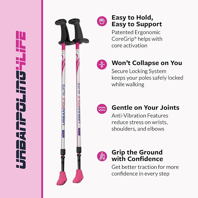Urban Poling 4LIFE Urban Poles – 1 Pair – Fitness Edition – Patented Ergonomic CoreGrip™ for Stability – Adjustable, Collapsible, Lightweight for Comfort