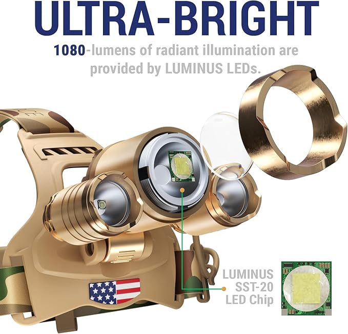 DanForce Camouflaged Headlamp Ultra Bright USB Rechargeable Head lamp. Tactical Head Flashlight Designed Especially for Hunting & Fishing. LED Headlamps LUMINUS 1080 Lumens Headlight with Red Light