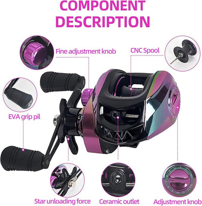 Baitcaster Reels, Lightweight Bait Caster Reel - 7.2:1 Gear Ratio, Up to 22lbs Drag Capacity, Magnetic Brakes, Perfect for Saltwater Fishing and Surf Fishing Rods