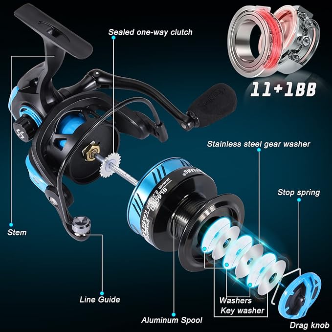 Sougayilang Fishing Rod and Reel Combo, Stainless Steel Guides Fishing Pole with Spinning Reel Combo for Bass Fishing