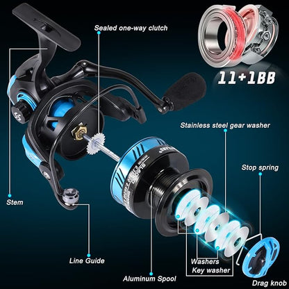 Sougayilang Fishing Rod and Reel Combo, Stainless Steel Guides Fishing Pole with Spinning Reel Combo for Bass Fishing