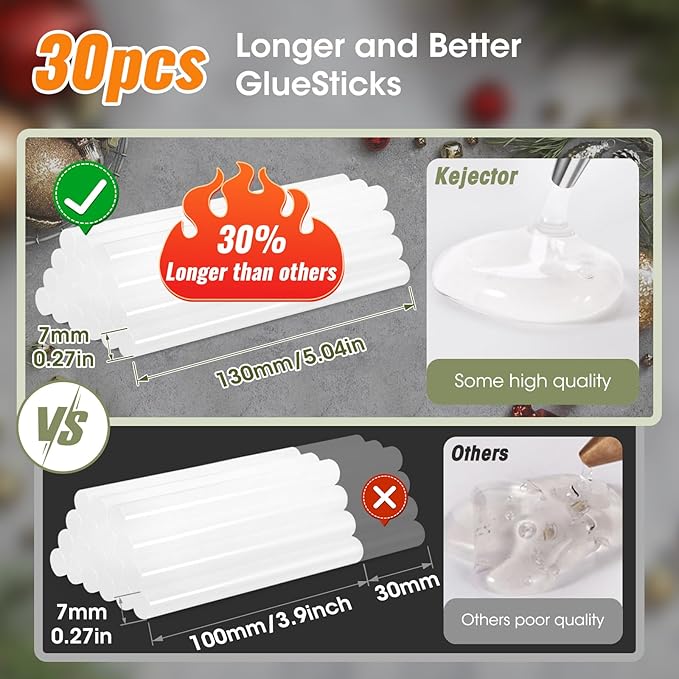 Fireproof Hot Glue Gun, Mini Glue Gun Kit with 30 Glue Sticks, 20W Glue Gun with Transparent Glue Sticks 7 * 130 mm for DIY Arts, Crafts and Quick Repairs