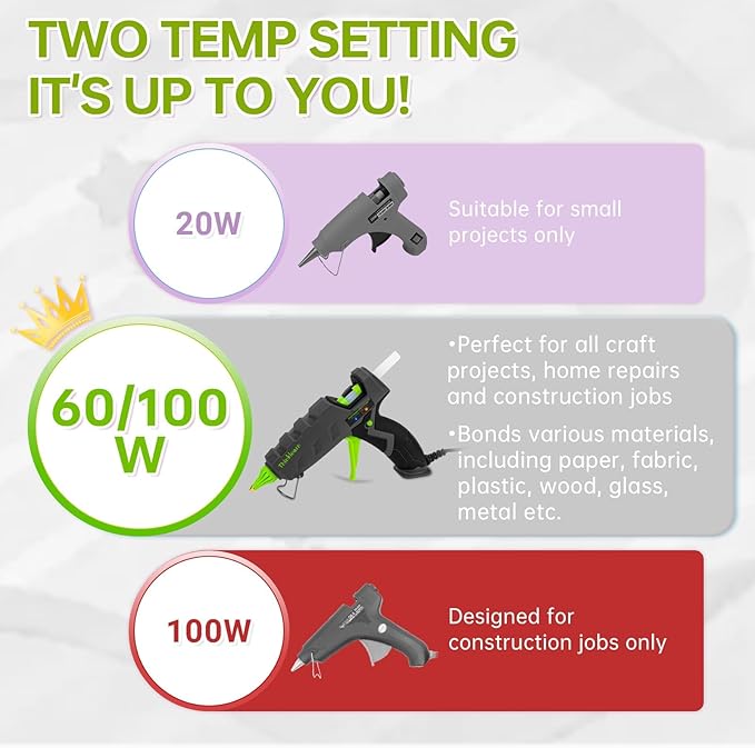 ThinkLearn 60/100W Dual Power Hot Glue Gun Kit with 15 Glue Sticks (7/16"), Heavy Duty Large Glue Gun for Crafts, DIY, Home Repairs - Gray