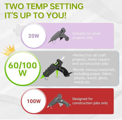 ThinkLearn 60/100W Dual Power Hot Glue Gun Kit with 15 Glue Sticks (7/16"), Heavy Duty Large Glue Gun for Crafts, DIY, Home Repairs - Gray