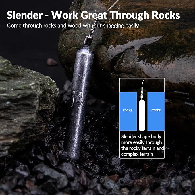 THKFISH Fishing Weights Sinkers Set, 60PCS Fishing Sinker Drop Shot Weights Kit,Drop Shot Rig Wacky Hooks for Saltwater Freshwater Bass Fishing