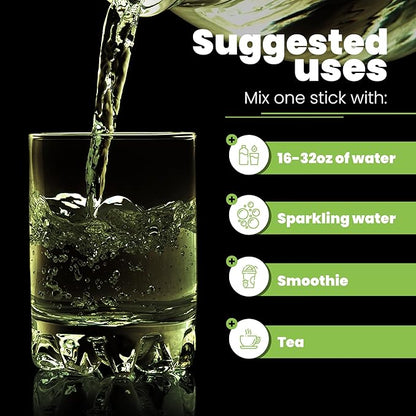 No Sugar Electrolytes Powder Packets | Keto & Fasting Salts Drink Mix | Supplements: The Key Hydration Nutrients Missing from Purified Water | Clean, Citrus, Calorie Free | 30 Sticks