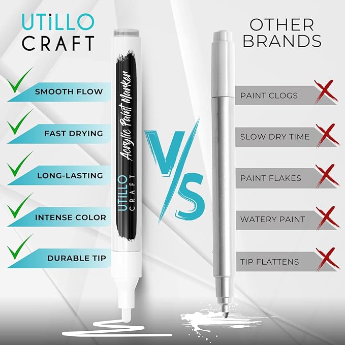 Utillo Craft (8-Pack White Paint Pens | Medium Tip Made in Japan | Bold Color+100% Coverage on Rock, Wood, Fabric, Glass, Paper, Plastic, Metal, Canvas | 2-3mm White Acrylic Paint Markers