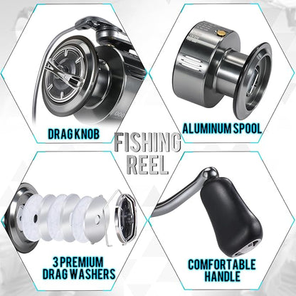 Sougayilang Fishing Rod and Reel Combo, Stainless Steel Guides Fishing Pole with Spinning Reel Combo for Bass Fishing