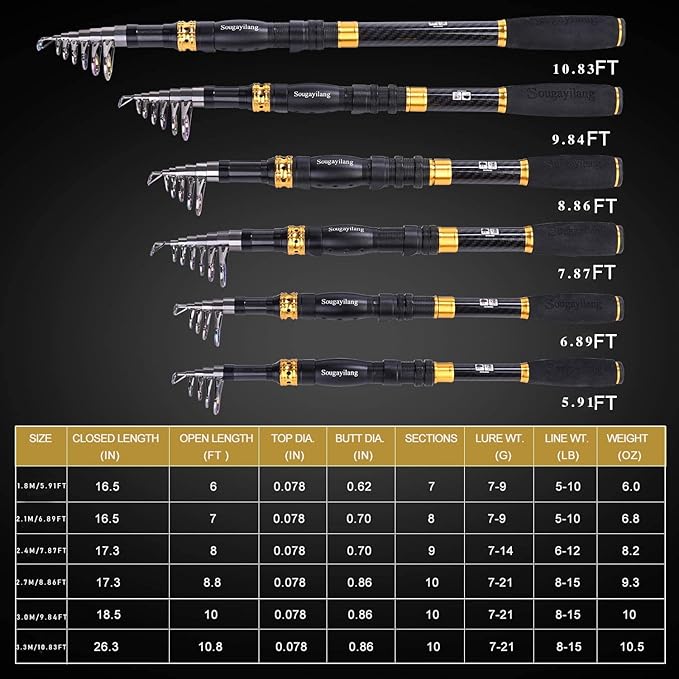 Sougayilang Fishing Rod Reel Combos Carbon Fiber Telescopic Fishing pole with Spinning Reel for Travel Saltwater Freshwater Fishing