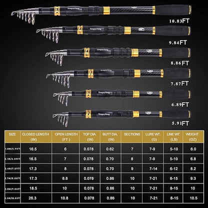 Sougayilang Fishing Rod Reel Combos Carbon Fiber Telescopic Fishing pole with Spinning Reel for Travel Saltwater Freshwater Fishing