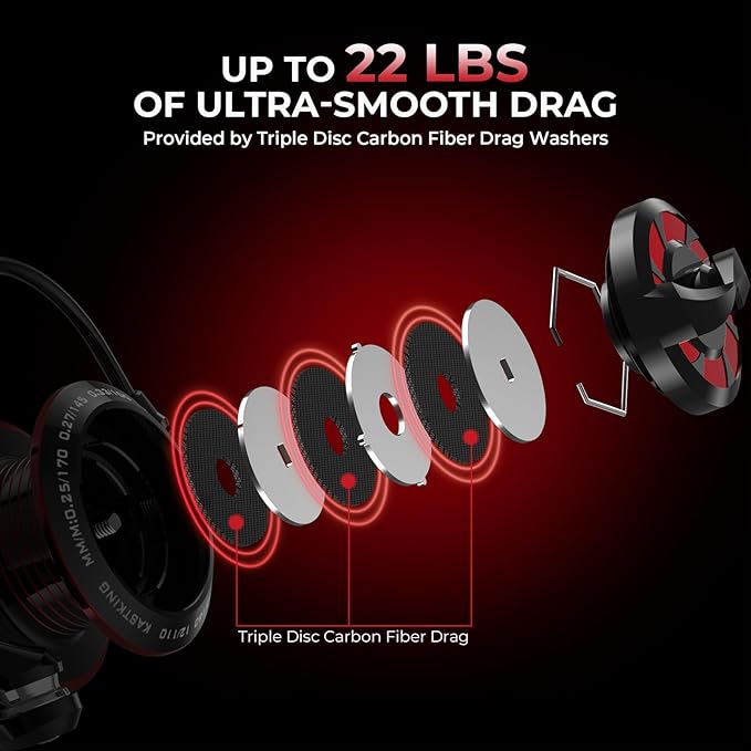 KastKing Royale Legend II Twin Tip Fishing Rod and Reel Combos, Spinning & Casting Combo, IM6 Graphite 2Pc Blanks, Extra Backup Tip Section, Stainless-Steel Guides, KastFlex Technology, EVA Handles