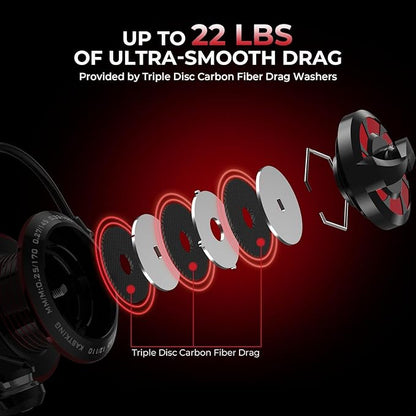 KastKing Royale Legend II Twin Tip Fishing Rod and Reel Combos, Spinning & Casting Combo, IM6 Graphite 2Pc Blanks, Extra Backup Tip Section, Stainless-Steel Guides, KastFlex Technology, EVA Handles