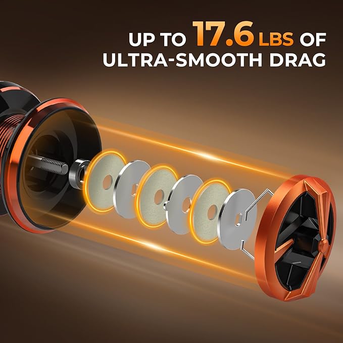 KastKing Lethal Blaze Twin-tip Fishing Rod and Reel Combo, Spinning & Baitcaster Combo, Flame Pattern Design, IM6 Graphite 2Pc Rod with Backup Tip Section, Stainless-Steel Guides, EVA Handle