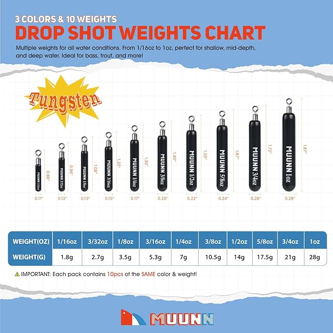 10 Pack Tungsten Free Rig Skinny Drop Shot Weights,Raindrop Free Rig Fishing Sinkers kit for Drop Shot Rig