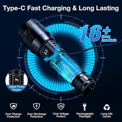 Flashlights Rechargeable High Lumens 2 Packs, 1,500,000L Super bright Handheld Tactical LED Flashlight, Rechargeable Power Flash Light with Type-C, 3 Modes, Zoomable, USB Output for Home, Camping