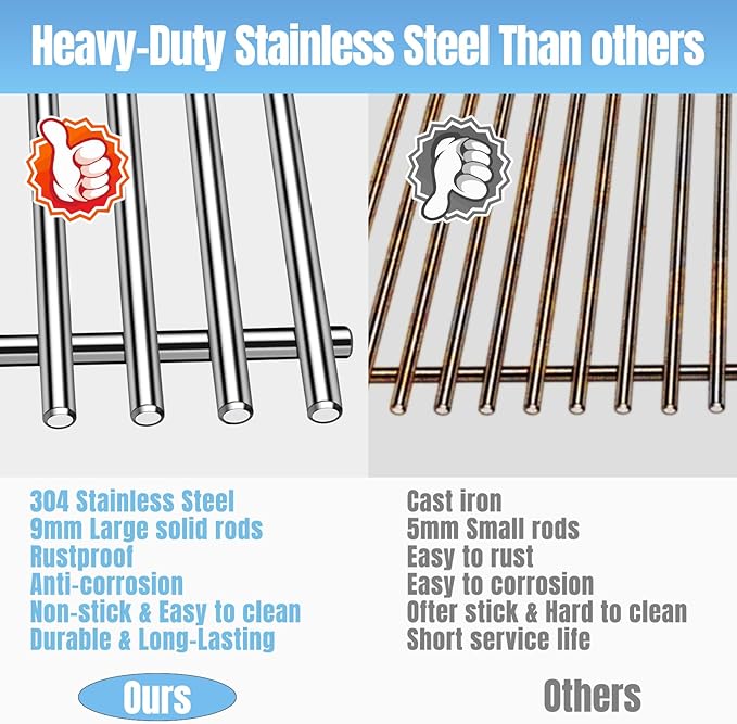 18.7" SUS304 9MM Cooking Grates for Weber Genesis II 400 and Genesis II LX 400, Genesis II/LX E410 E415 E435 E440 S410 S415 S435 S440 Series Grills, 3 Packs Grill Grate Parts for Weber 66089