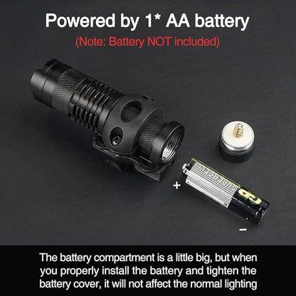 Helmet Light, Mini Zoomable Tactical Flashlight with Strobe/Strong/Low Lamp, Compact Helmet Mounted LED with Fast Helmet Clip Rail, 100 Lumens for Outdoor Cycling Hiking