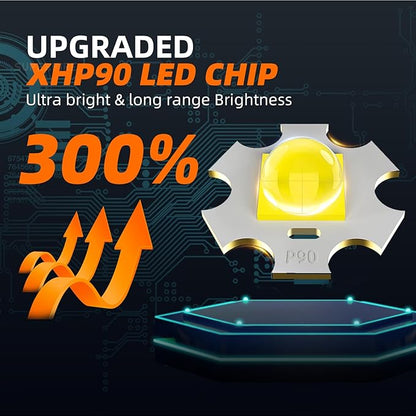 SuperFire Flashlights High Lumens Rechargeable, Powerful LED Pocket Flashlight with Clip, 2100 Lumens Waterproof Tactical Flash Light with Zoomable Focus, 5 Lighting Modes for Camping, Hiking, Working