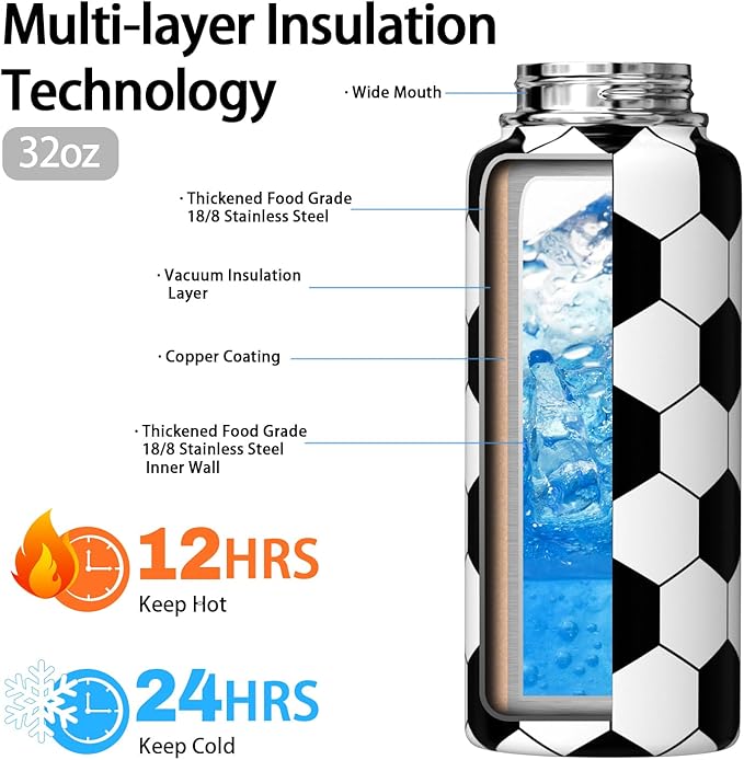 Soccer Water Bottle 32oz Insulated Sports Water Bottles Soccer Gifts for Men Women Gift for Coach Lovers Fan Players Stuff Accessories for Boys Girls