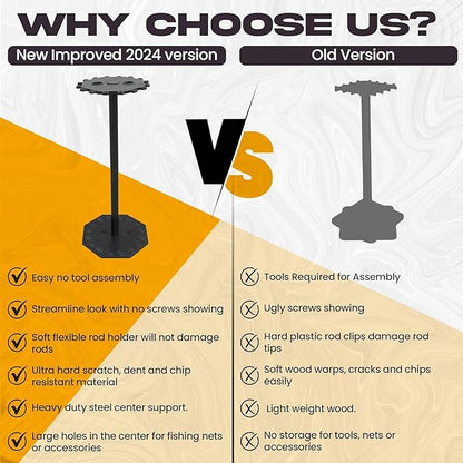 Rush Creek Creations 16-Rod Round Fishing Rod Holder for Garage, 360° Access Fishing Pole Holder for Fishing Rods, Reels, Gear, and Accessories, Securely Holds 16 Rods, Gray