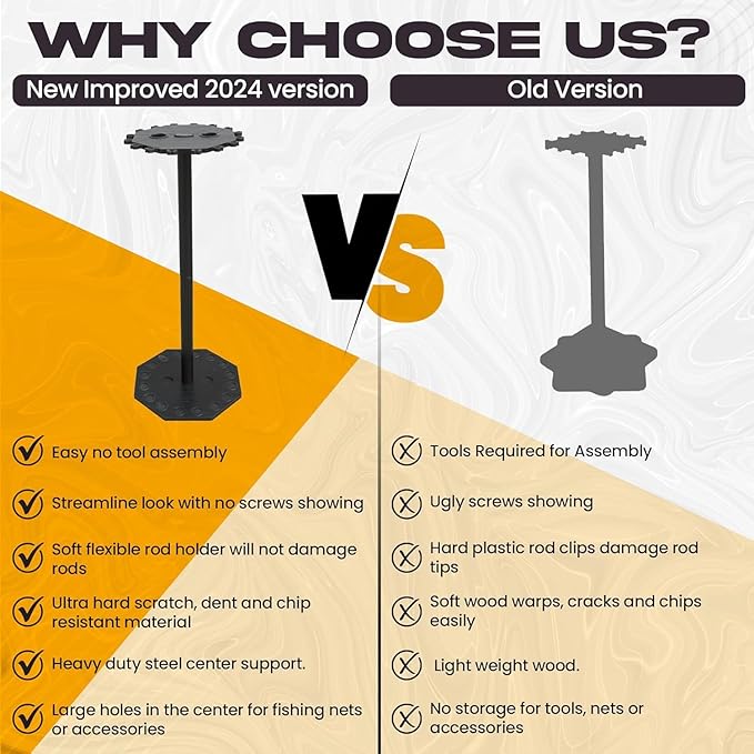 Rush Creek Creations 16-Rod Round Fishing Rod Holder for Garage, 360° Access Fishing Pole Holder for Fishing Rods, Reels, Gear, and Accessories, Securely Holds 16 Rods, Wood Grain