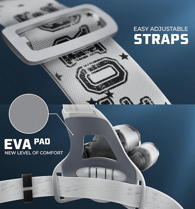 DanForce Headlamp. USB Rechargeable LED Head Lamp. Ultra Bright LUMINUS 1080 Lumen Headlamp Flashlight + Red Light. HeadLamps for Adults, Camping, Outdoors & Hard Hat Light. Zoomable IPX54 Headlight