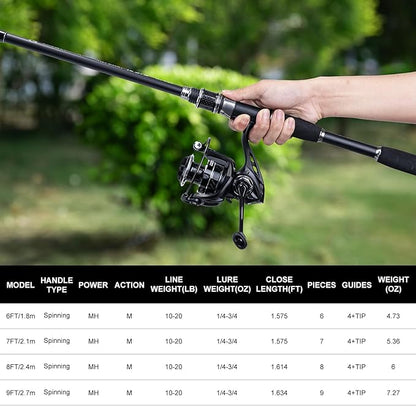 Goture Fishing Rod and Reel Combo,Fishing Pole,Telescopic Fishing Rod Kit with Spinning Reel, Telescopic Fishing Pole with Carrier Bag for Freshwater Saltwater for Men Women