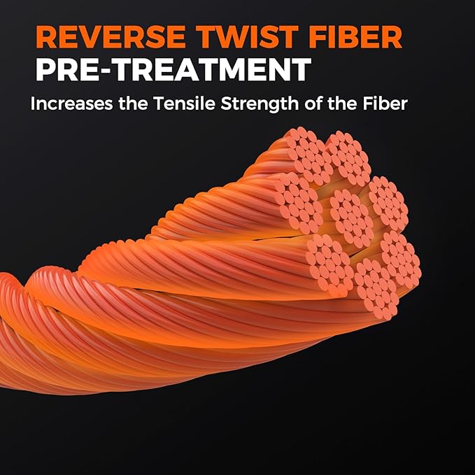 KastKing Destron Braided Fishing Line, Highly Abrasion Resistant, Improved Knot Strength, Ultra-Thin Diameter Superline, Zero Stretch & Memory, CFT “Color Fast Technology”, 75% Thinner Than Mono