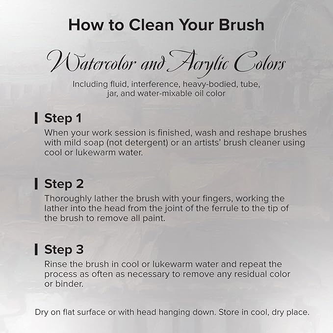 Silver Brush Limited SW-1586S Silverwhite Short Handle Filbert Brushes with Soft White Synthetic Taklon, 5pc Professional Painting Set for Acrylic, Watercolor, Gauche, Ink, Dye, Craft Paint & Tempera