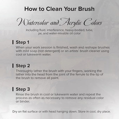 Silver Brush Limited SW-1586S Silverwhite Short Handle Filbert Brushes with Soft White Synthetic Taklon, 5pc Professional Painting Set for Acrylic, Watercolor, Gauche, Ink, Dye, Craft Paint & Tempera