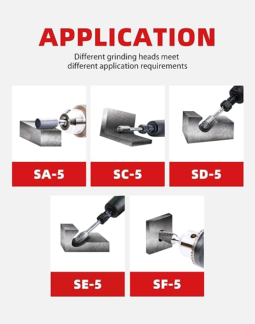EZARC Tungsten Carbide Burr Set 1/4" Shank, 5PC Double Cut Rotary Tool Bits Cutting Burrs, Die Grinder Bits for Metal Working Grinding, Deburring, Carving, Polishing in Aluminum Storage Box