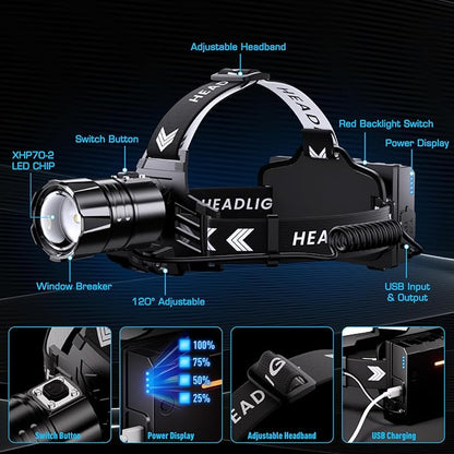 Sinvimes High Lumen LED Rechargeable Headlamp, 95H Long Battery Life Head Lamp with 5 Modes & IPX7 Waterproof & Zoomable, 120° Adjustable Head Light for Adults, Outdoor, Camping, Hardhat