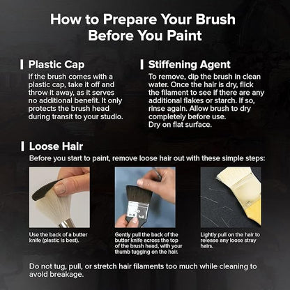 Silver Brush Limited BV-3059S Black Velvet 2pc Round Mop Set, Premium Short Handle Small & Medium Round Mop Brushes for Watercolor, Gouache, Dyes & Silk Painting, Mixed Filament with Very Soft Tips