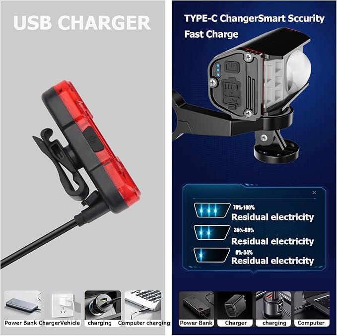 Bike Light Bright 1800Lumen LED Headlight Set,Powerful Bicycle Front Headlights and Back Taillight, USB Rechargeable Waterproof Cycling Warning Flash Light for Men Women Kids Night Riding