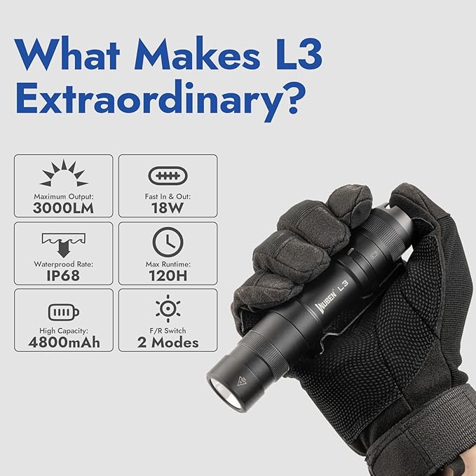 WUBEN L3 Flashlights High Lumens, 3000 Lumens Flash Light Bright Flashlight Rechargeable, Dual-Way USB C Charging 6 Mode, IP68 Handheld Flashlight for Tactical/Outdoor, Tool Gifts for Men