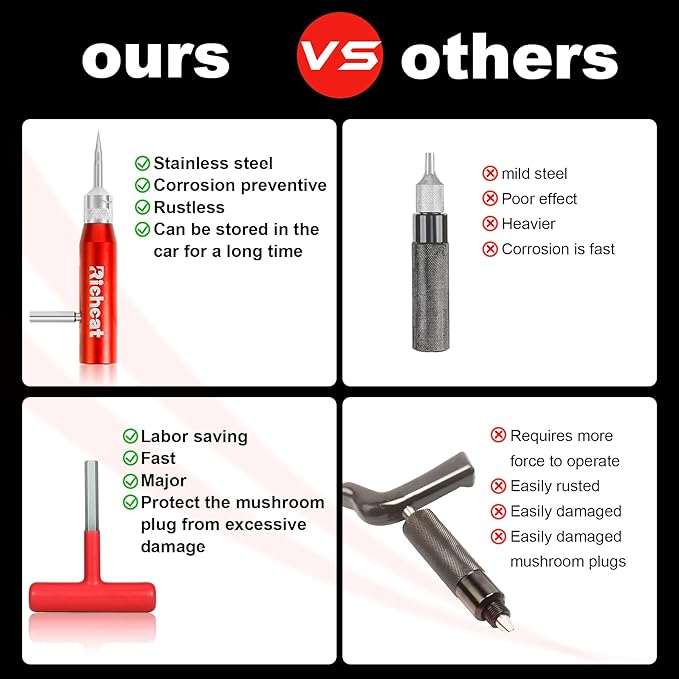 Richcat Tubeless Tire Puncture Repair Kit with Mushroom Plug, Repairs punctures and Flat Tires for Motorcycles, Cars, Trucks, ATVs and Tractors