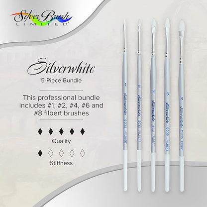 Silver Brush Limited SW-1586S Silverwhite Short Handle Filbert Brushes with Soft White Synthetic Taklon, 5pc Professional Painting Set for Acrylic, Watercolor, Gauche, Ink, Dye, Craft Paint & Tempera