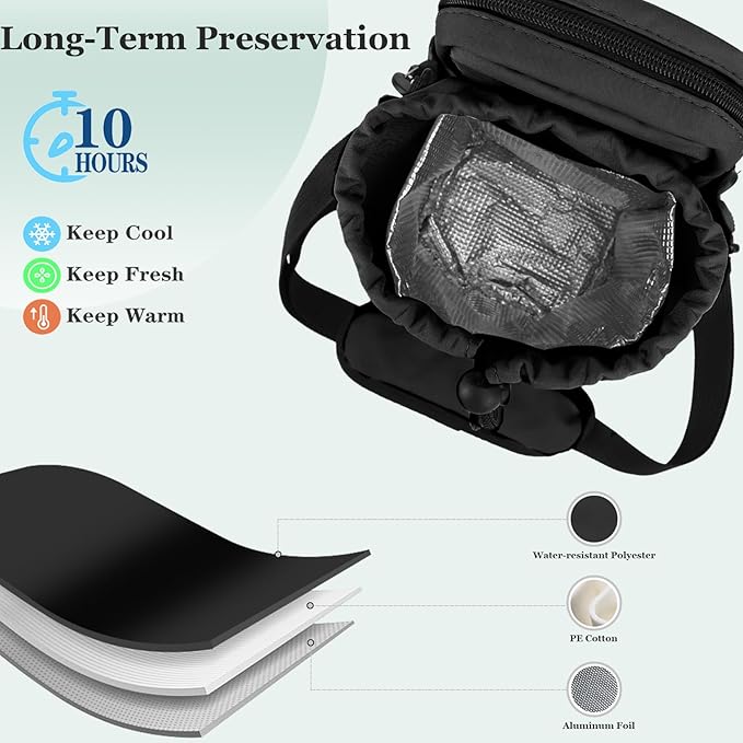 Water Bottle Holder with Strap, 32/40oz Insulation Water Bottle Carrier Bag with Phone Pocket, Water Bottle Sling Bag Crossbody Water Bottle Holder for Hiking Walking