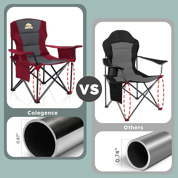 Oversized Camping Chairs 2 Pack - 450lbs Support Heavy Duty Folding Camp Chair Wide Portable Outside Collapsible Chairs with Carry Bag,Cooler,Cup Holder for Outdoor,Lawn,Sports,Baseball,Soccer-Red