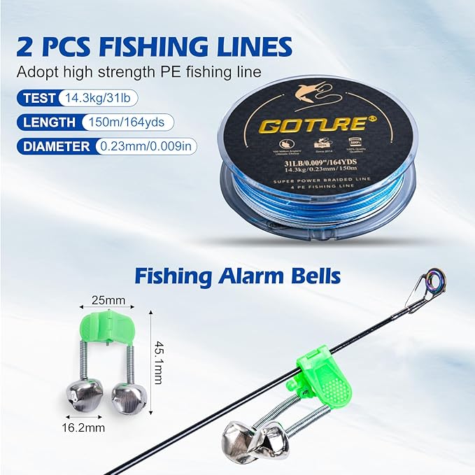 Goture Fishing Rod and Reel Combo - Carbon Fiber Telescopic Fishing Pole - Spinning Reel 9+1 Shielded Bearings Stainless Steel BB - A