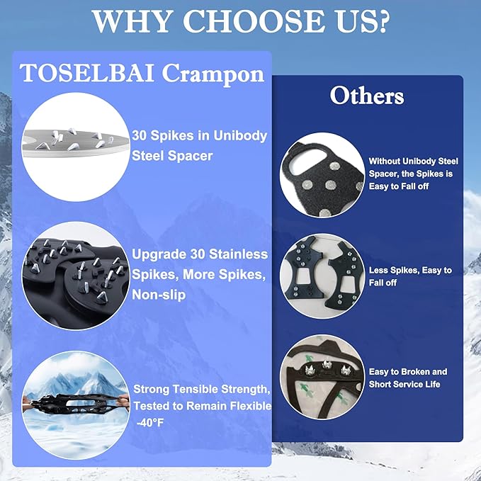 Ice Cleats for Shoes and Boots with 30 Spikes Anti Slip Snow Crampons
