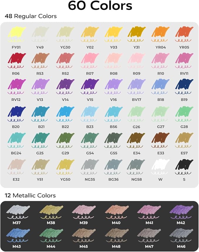 JusArt 60 Colors Dual Tip Acrylic Paint Pens Markers, Brush and Fine Tip, Premium Paint Pens for Wood, Canvas, Egg, Stone, Fabric, Rocks, Metal, Glass, Ceramic, DIY Crafts Making Art Supplies Gifts