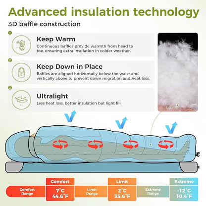 ATEPA Down Sleeping Bag, Recycled 650FP 4 Season Summer & Winter Compact Rectangle Lightweight Waterproof Wearable Sleeping Bag with Compression Sack for Camping Backpacking Hiking