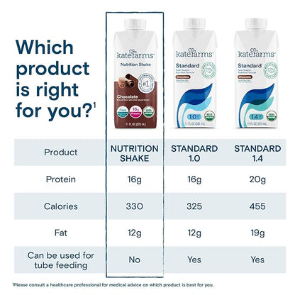 KATE FARMS Organic Nutrition Shake, Chocolate, 16g Protein, 27 Vitamins and Minerals, Protein Meal Replacement Drink, Protein Shake, 11 oz (12 Pack)