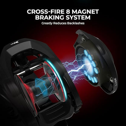 KastKing Royale Legend II Twin Tip Fishing Rod and Reel Combos, Spinning & Casting Combo, IM6 Graphite 2Pc Blanks, Extra Backup Tip Section, Stainless-Steel Guides, KastFlex Technology, EVA Handles